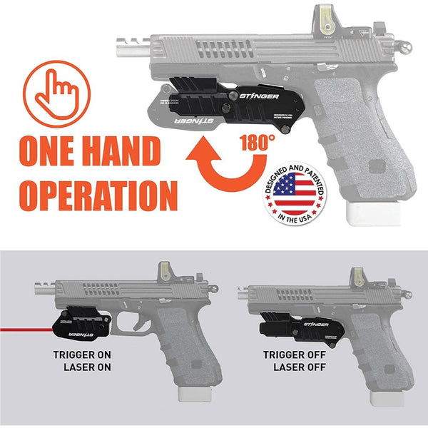 Trigger Guard Minimalist Holster w/Laser - Right Hand